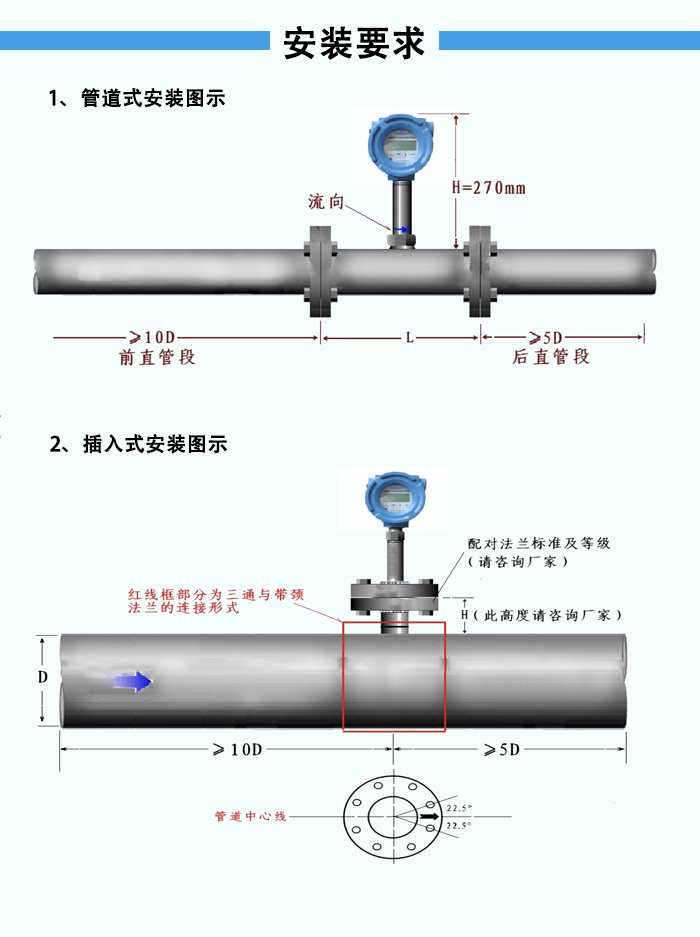 靶式流量計(jì)